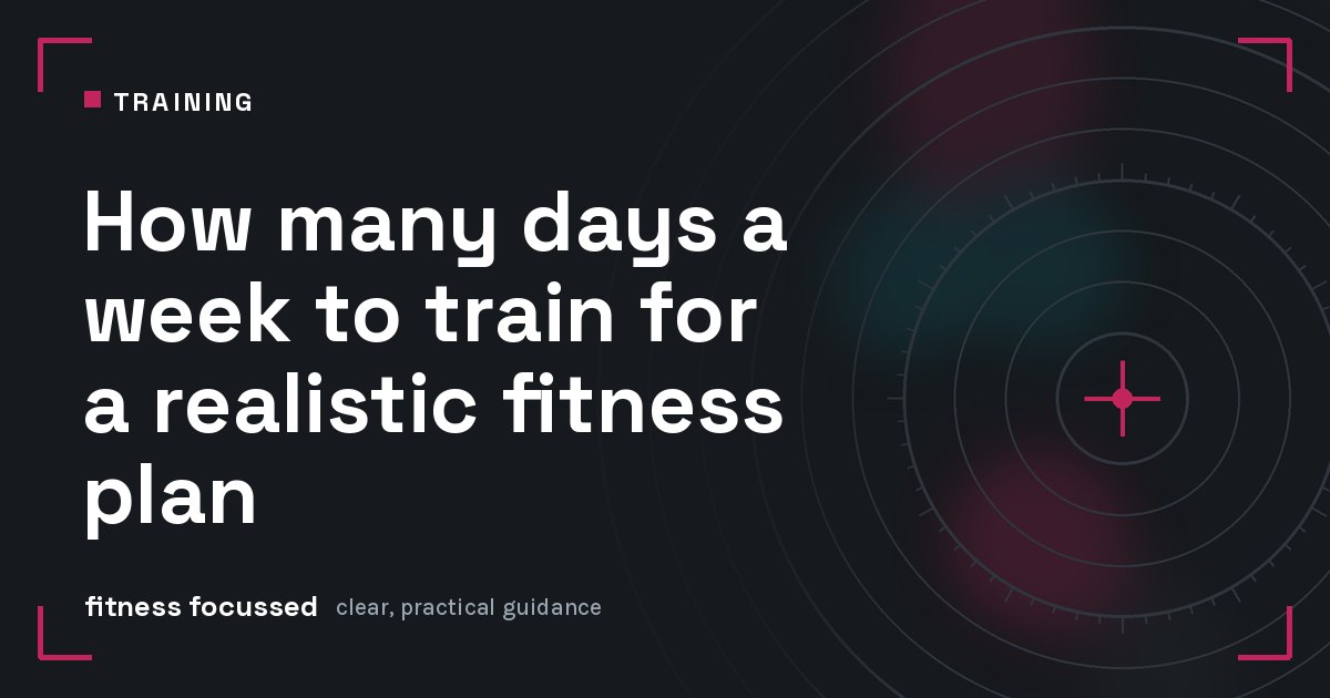 Cover graphic: How many days a week to train for a realistic fitness plan