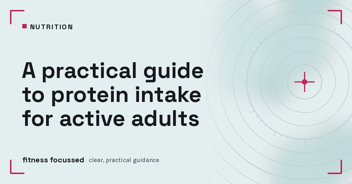 Cover graphic: A practical guide to protein intake for active adults